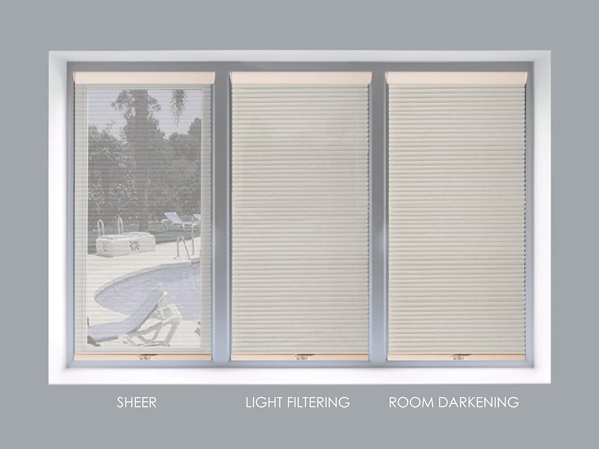 Cellular Shades Norman® USA