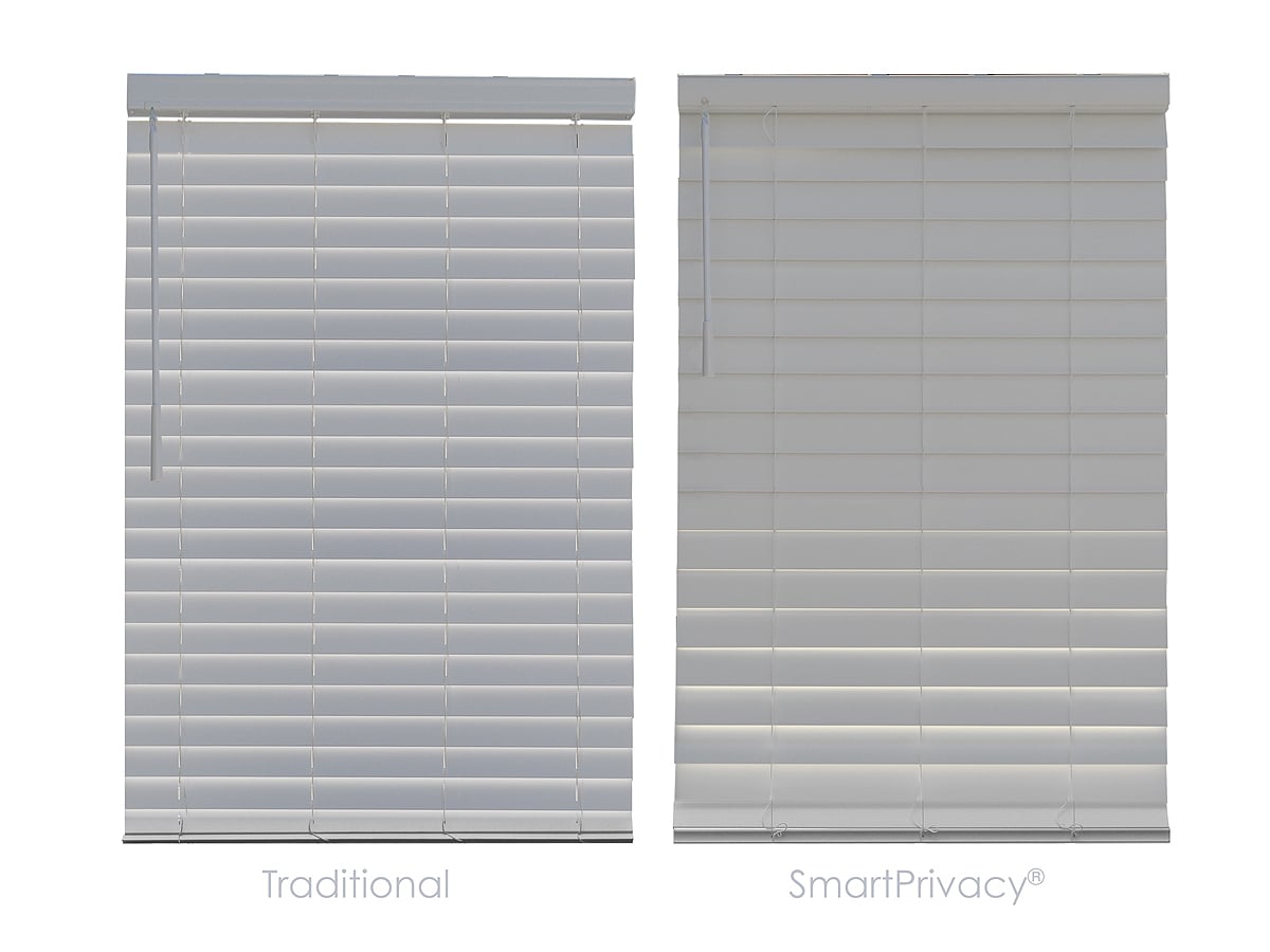 Cordless Blinds Norman USA